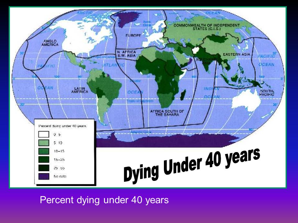 Dying Under 40 years Percent dying under 40 years