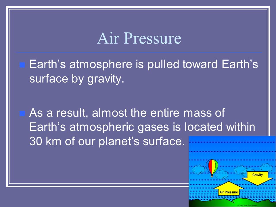 Air Pressure Earth’s atmosphere is pulled toward Earth’s surface by gravity.