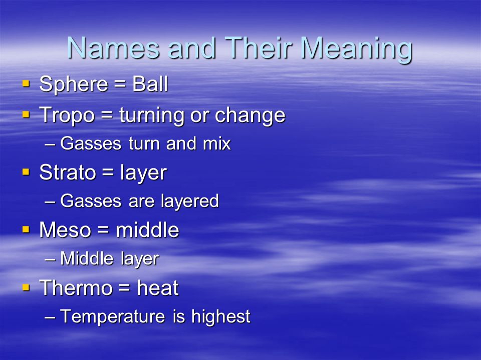 Names and Their Meaning
