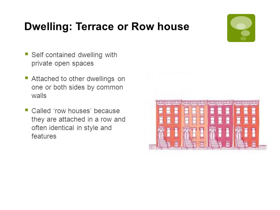 Dwelling: Terrace or Row house