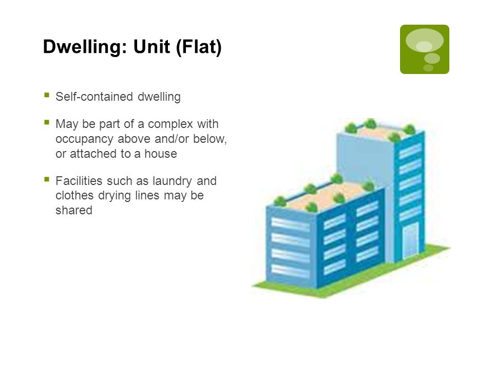 Dwelling: Unit (Flat) Self-contained dwelling