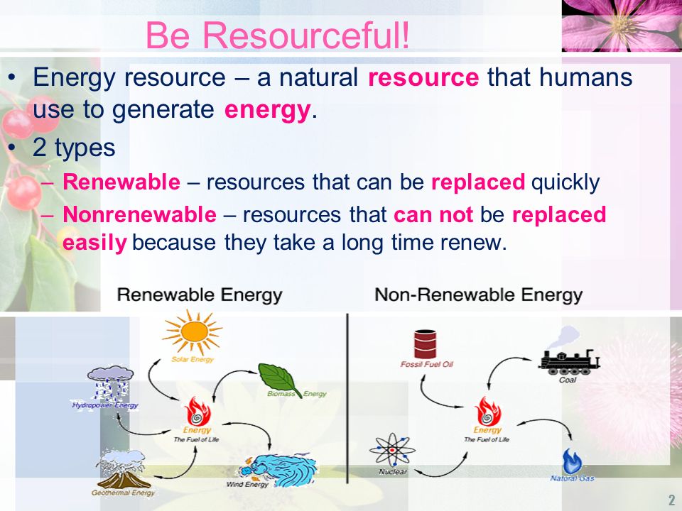 Be Resourceful! Energy resource – a natural resource that humans use to generate energy. 2 types.
