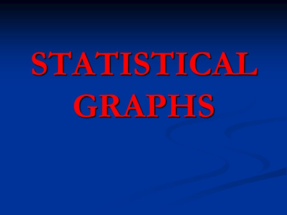 STATISTICAL GRAPHS