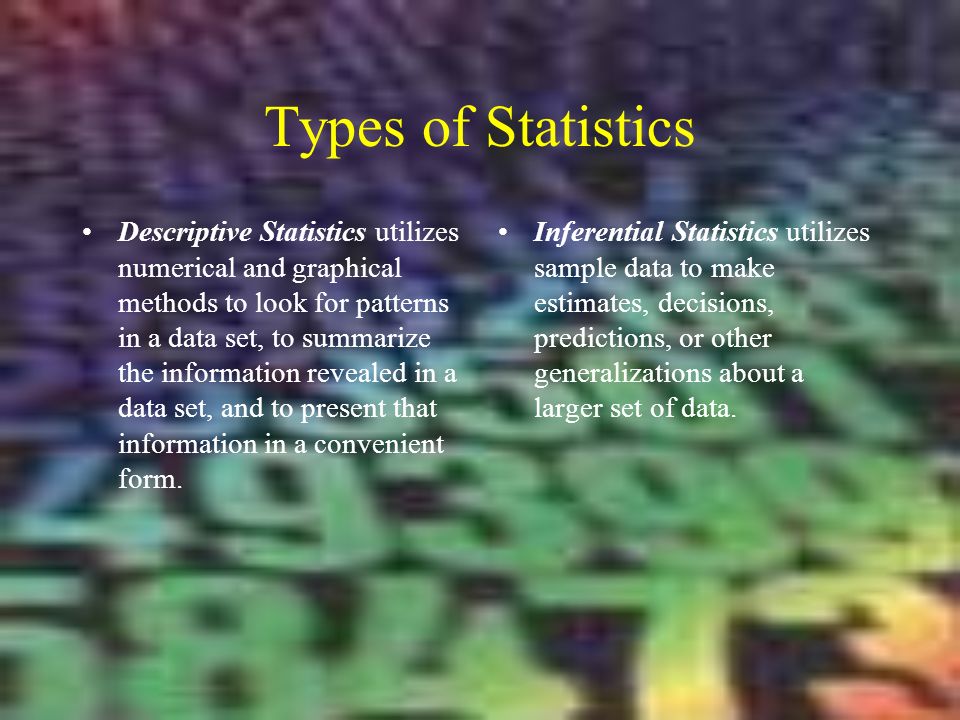 Types of Statistics