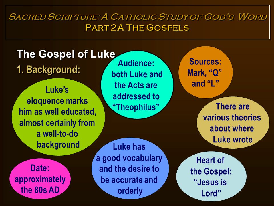 Sacred Scripture: A Catholic Study of God’s Word Part 2A The Gospels