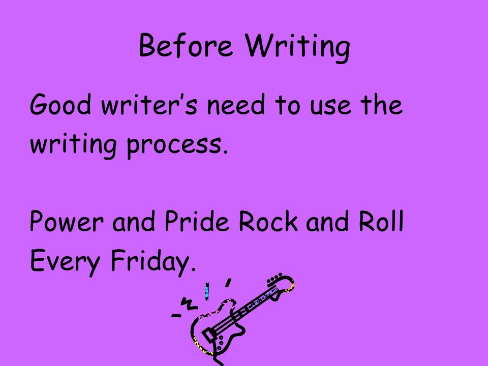 Before Writing Good writer’s need to use the writing process.