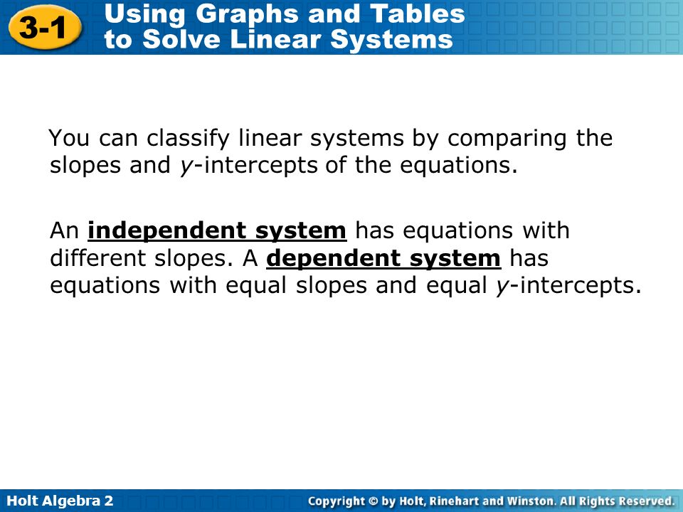 You can classify linear systems by comparing the slopes and y-intercepts of the equations.