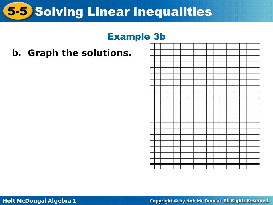 Example 3b b. Graph the solutions.