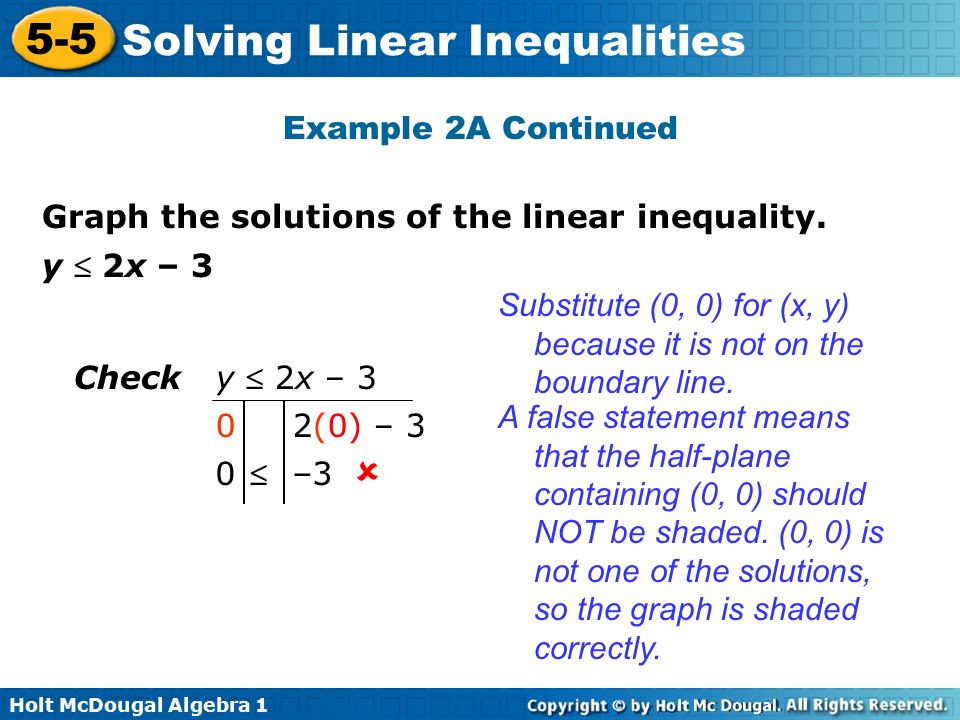  Example 2A Continued Graph the solutions of the linear inequality.