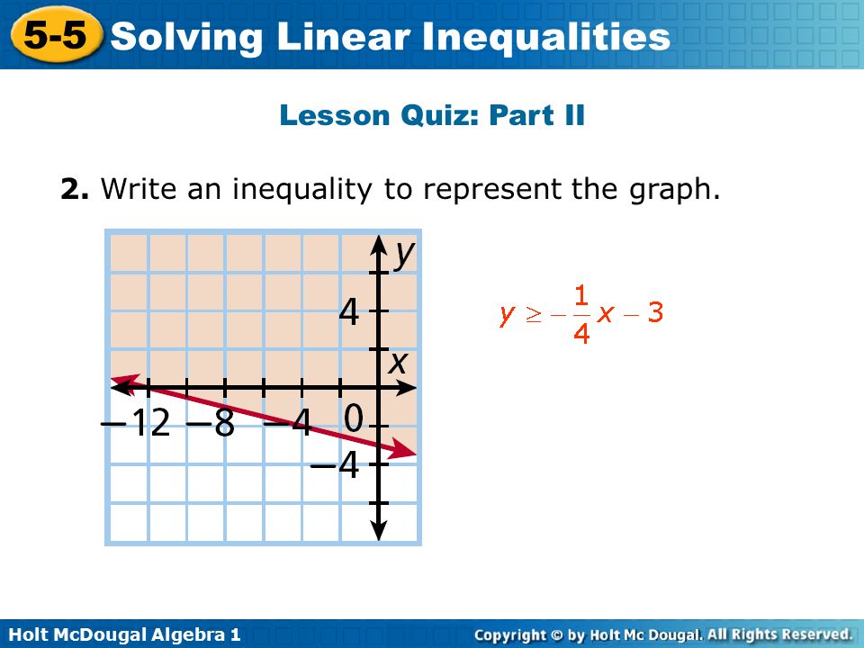 Lesson Quiz: Part II 2. Write an inequality to represent the graph.