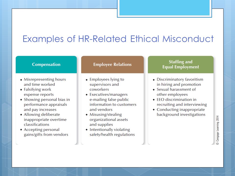 Examples of HR-Related Ethical Misconduct