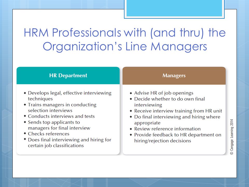 HRM Professionals with (and thru) the Organization’s Line Managers