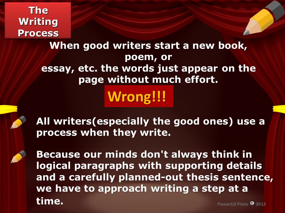 Wrong!!! Right The Writing Process