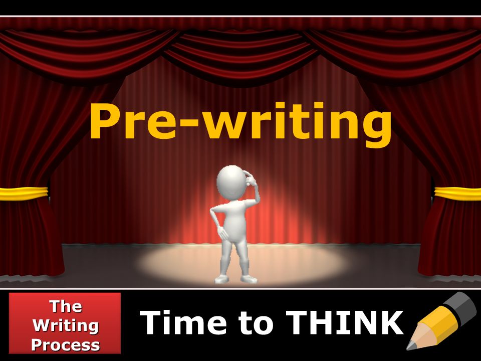 Pre-writing Time to THINK The Writing Process