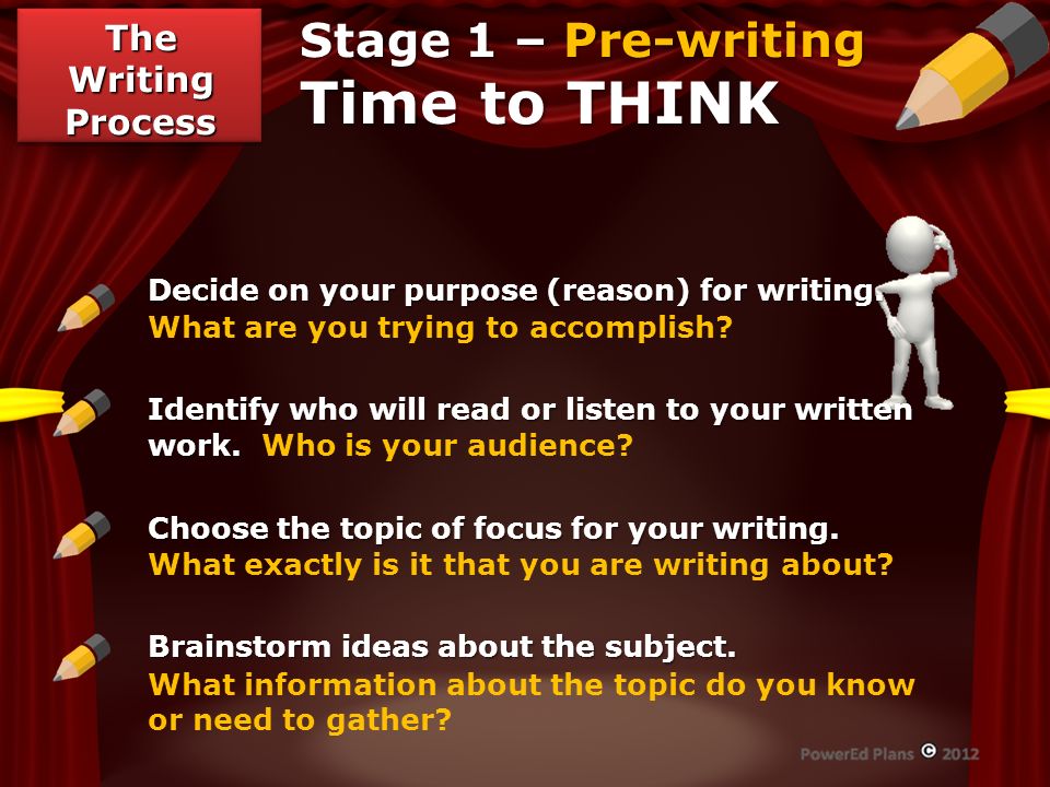 Stage 1 – Pre-writing Time to THINK