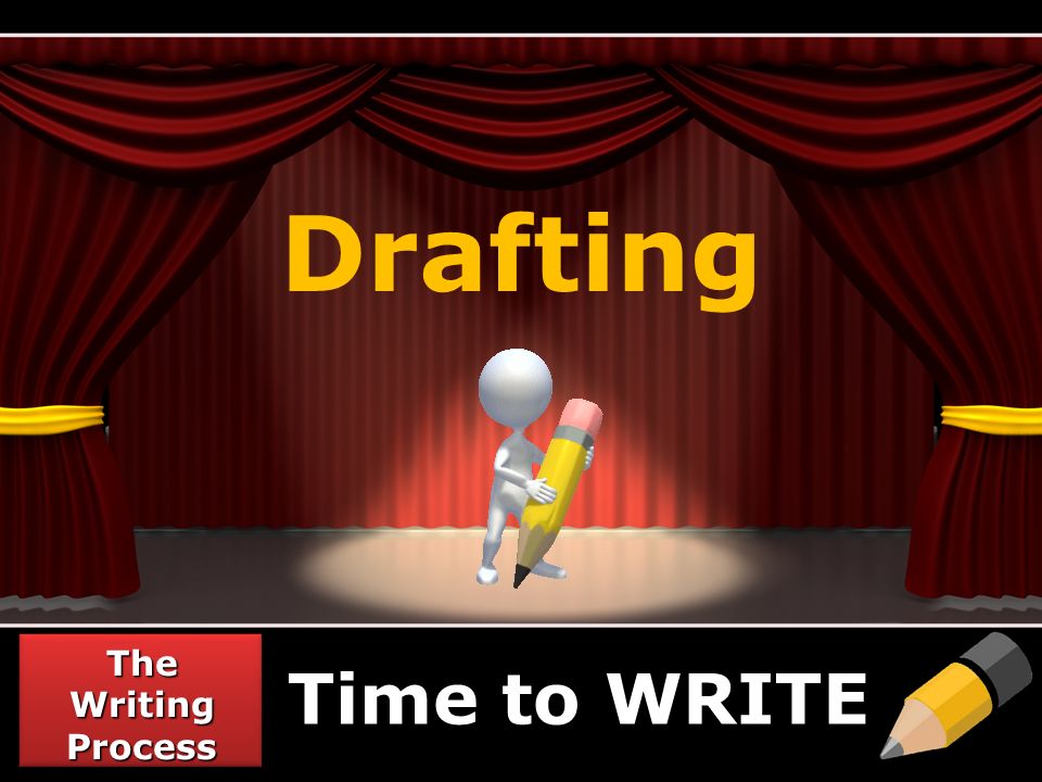 Drafting Time to WRITE The Writing Process