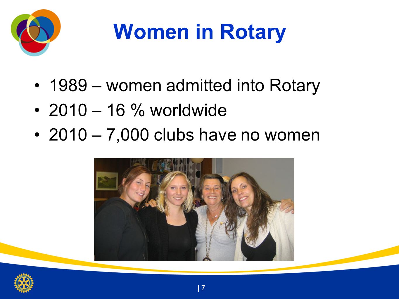Women in Rotary 1989 – women admitted into Rotary