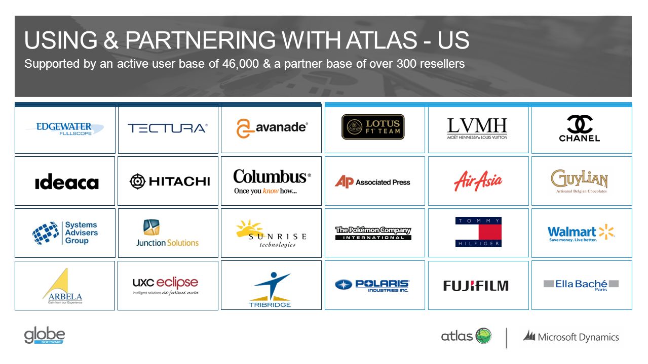 USING & PARTNERING WITH ATLAS - US