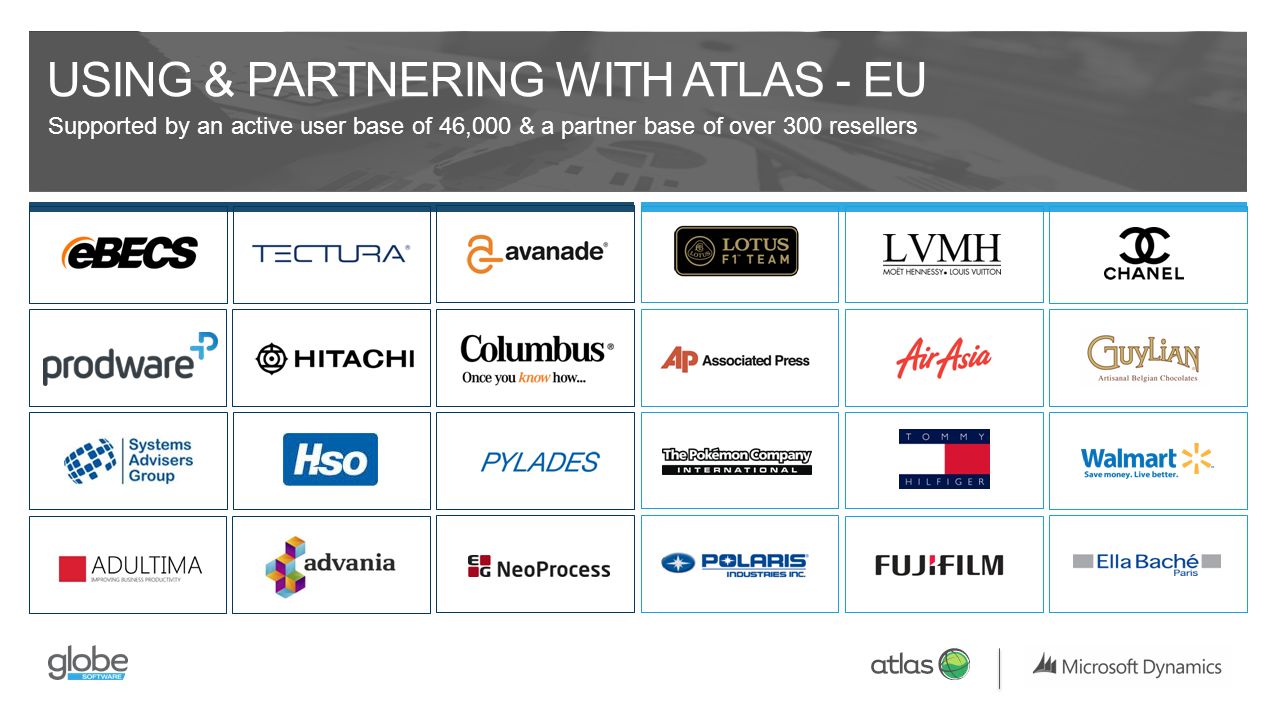 USING & PARTNERING WITH ATLAS - EU