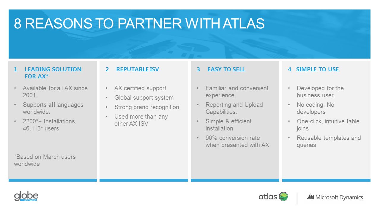 8 REASONS TO PARTNER WITH ATLAS