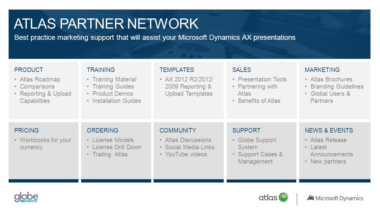 Convergence /21/2017. ATLAS PARTNER NETWORK. Best practice marketing support that will assist your Microsoft Dynamics AX presentations.