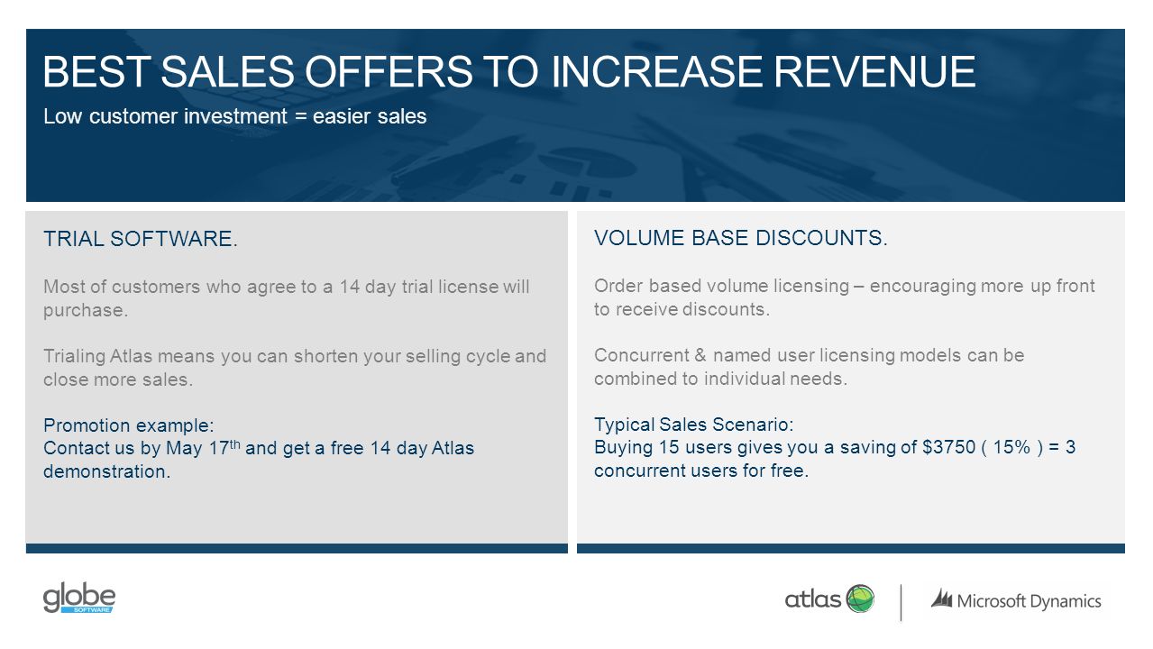 BEST SALES OFFERS TO INCREASE REVENUE
