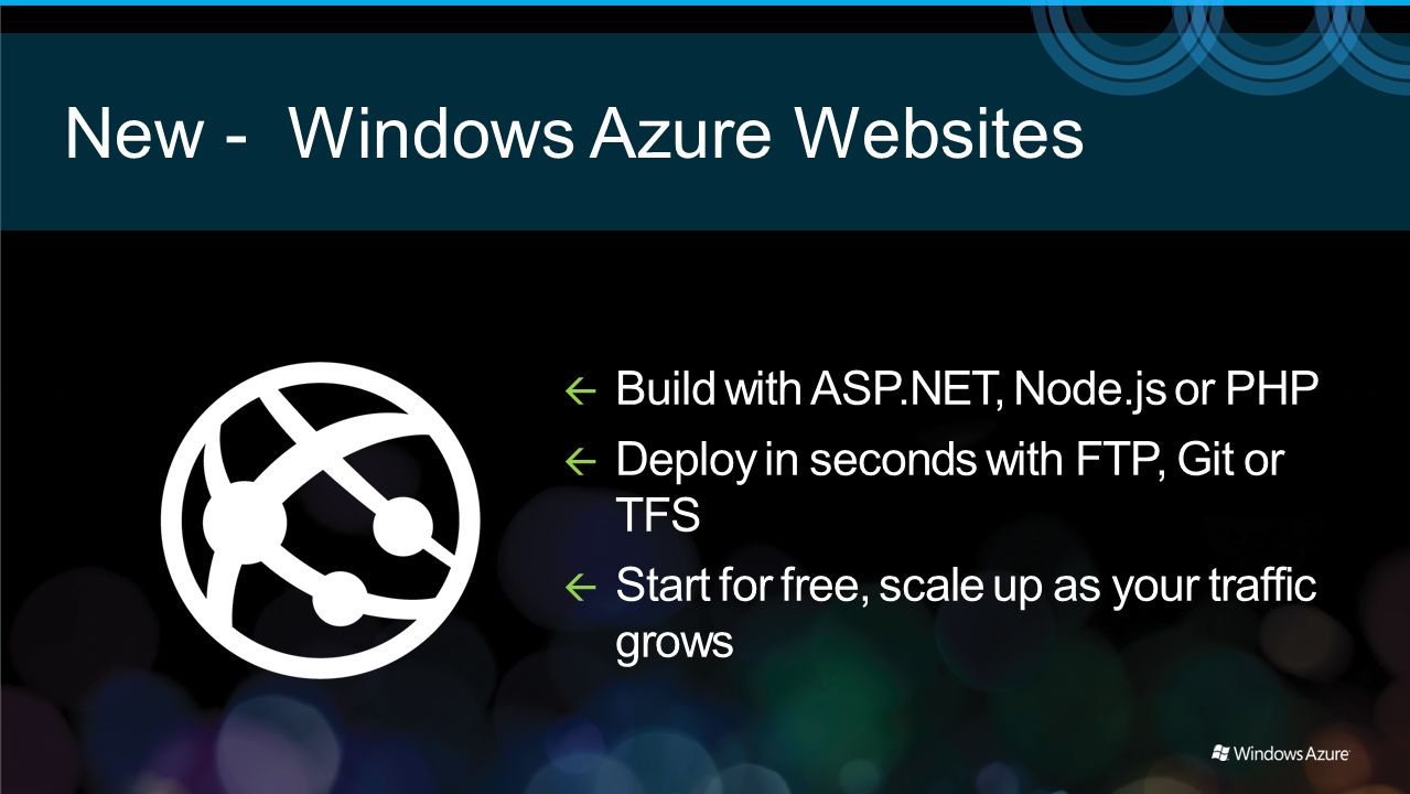 New - Windows Azure Websites