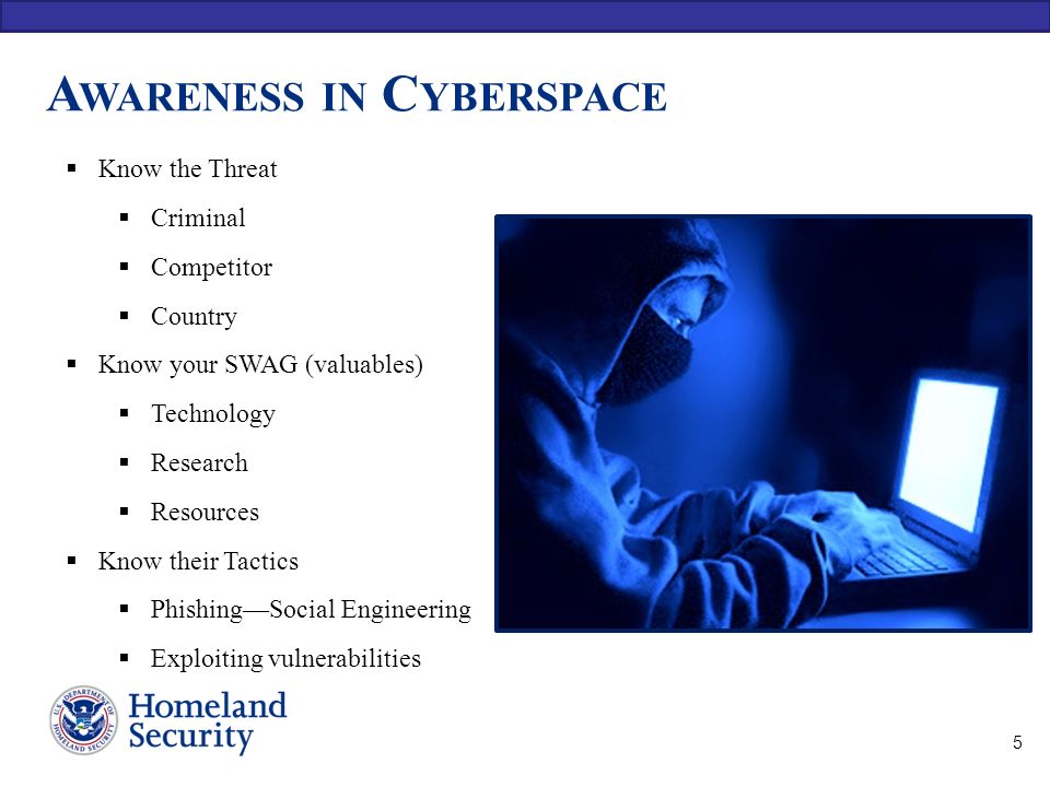 Awareness in Cyberspace