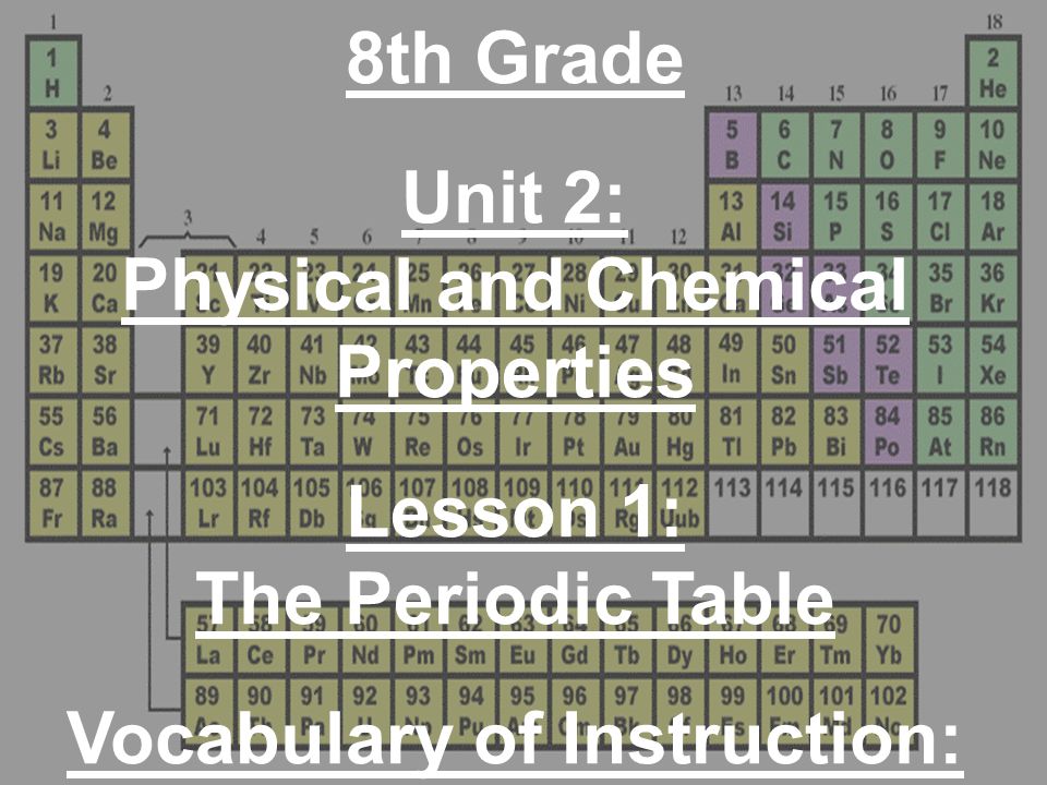 Physical and Chemical Properties Vocabulary of Instruction: