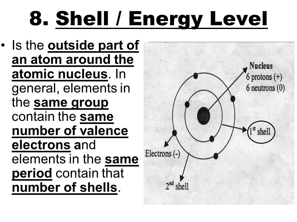 8. Shell / Energy Level