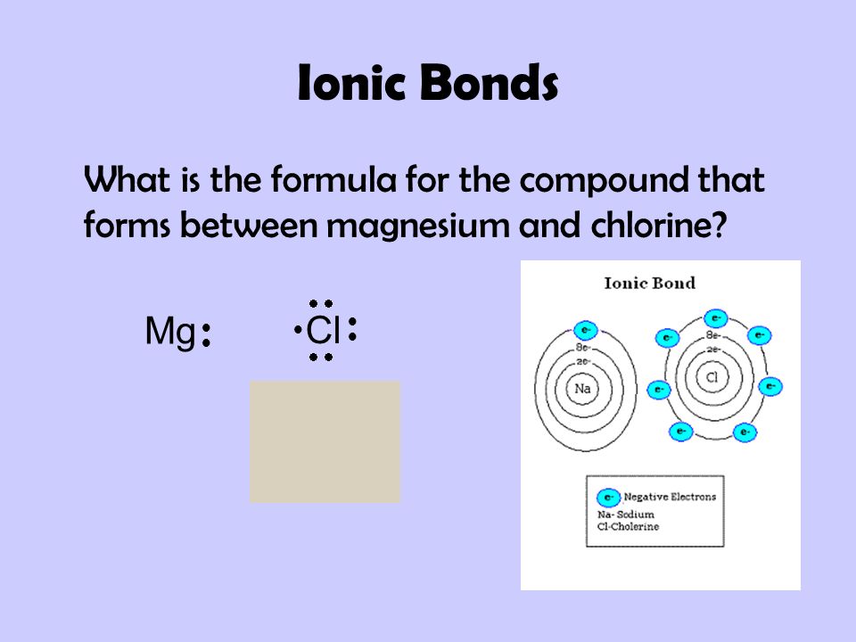 Ionic Bonds What is the formula for the compound that forms between magnesium and chlorine Cl. · ·
