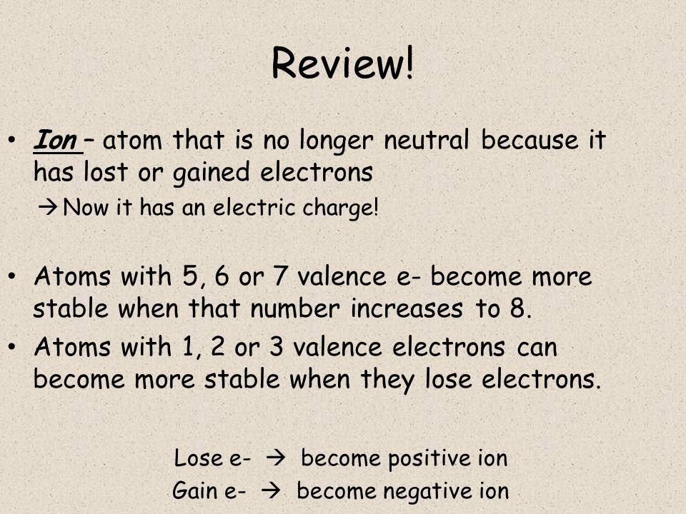 Review! Ion – atom that is no longer neutral because it has lost or gained electrons. Now it has an electric charge!