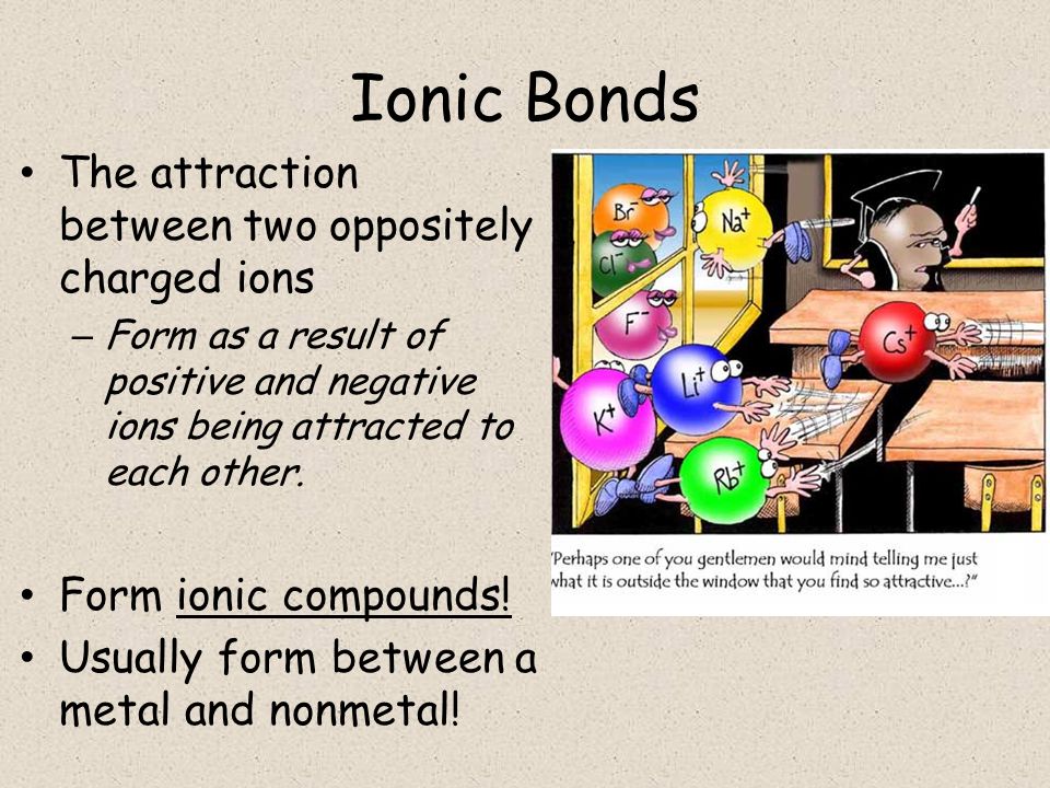 Ionic Bonds The attraction between two oppositely charged ions