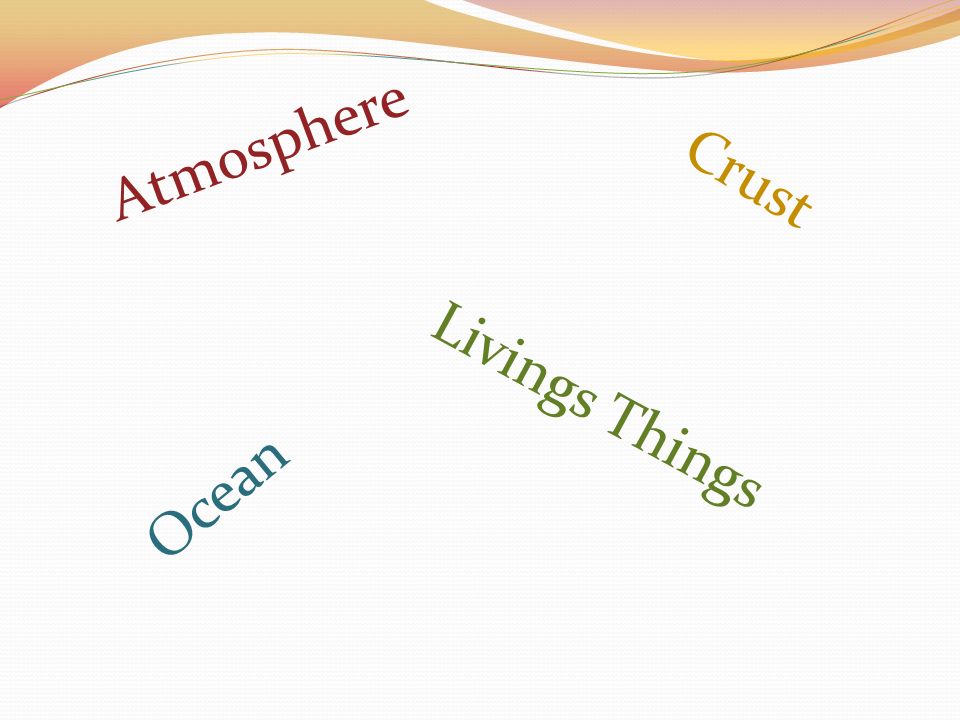 Atmosphere Crust Livings Things Ocean