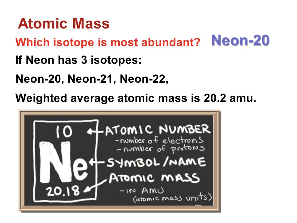 Atomic Mass Neon-20 Which isotope is most abundant