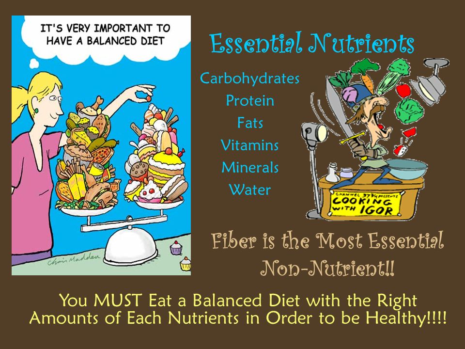 Fiber is the Most Essential Non-Nutrient!!