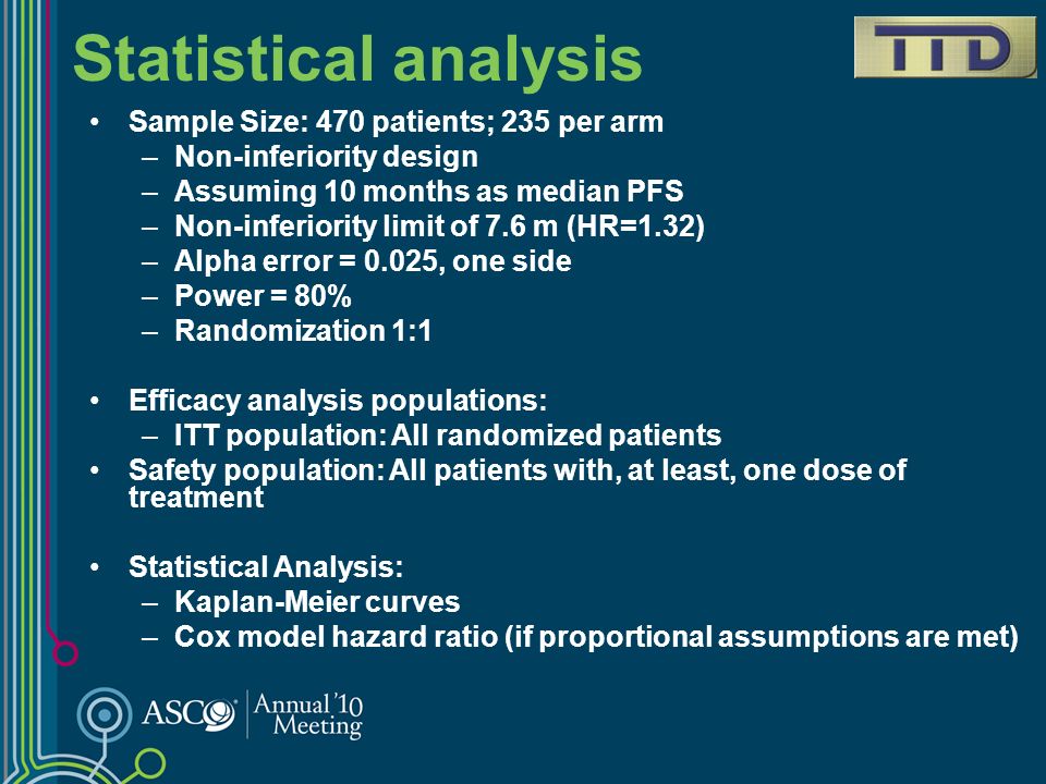 Statistical analysis Sample Size: 470 patients; 235 per arm