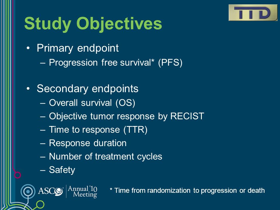 Study Objectives Primary endpoint Secondary endpoints