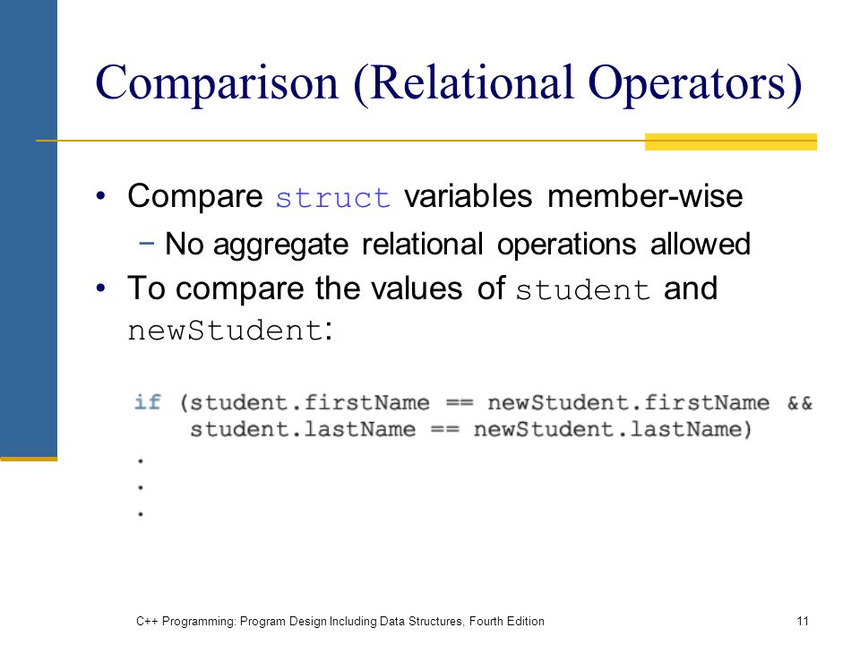 Comparison (Relational Operators)