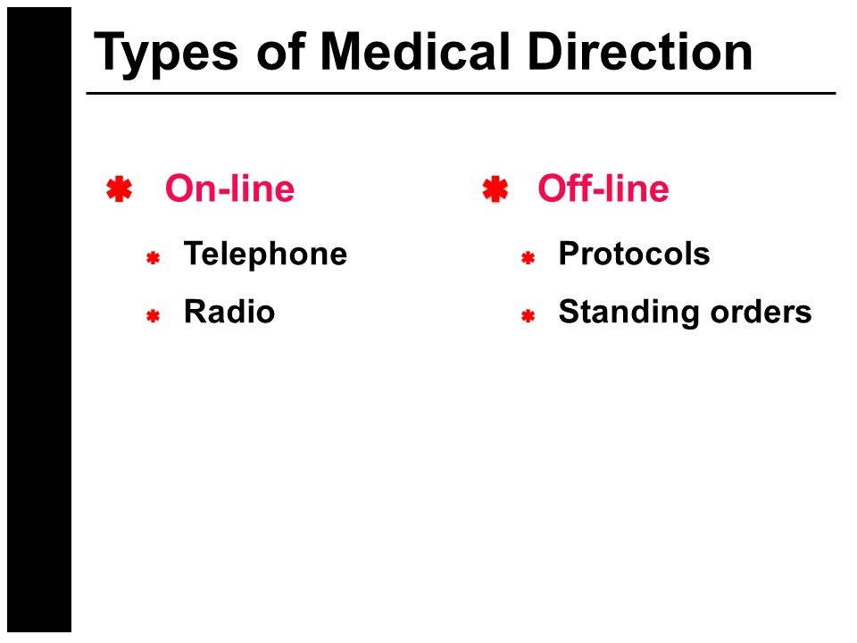 Types of Medical Direction