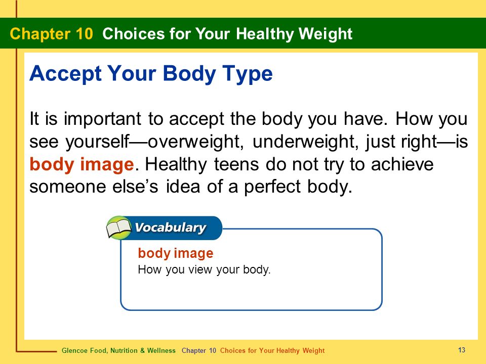 Accept Your Body Type