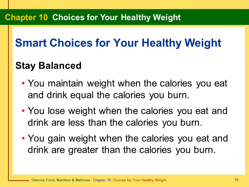 Smart Choices for Your Healthy Weight