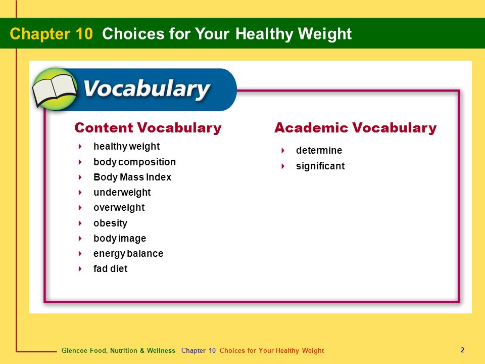 Content Vocabulary Academic Vocabulary healthy weight determine