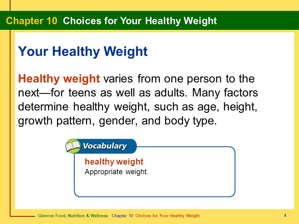 Your Healthy Weight