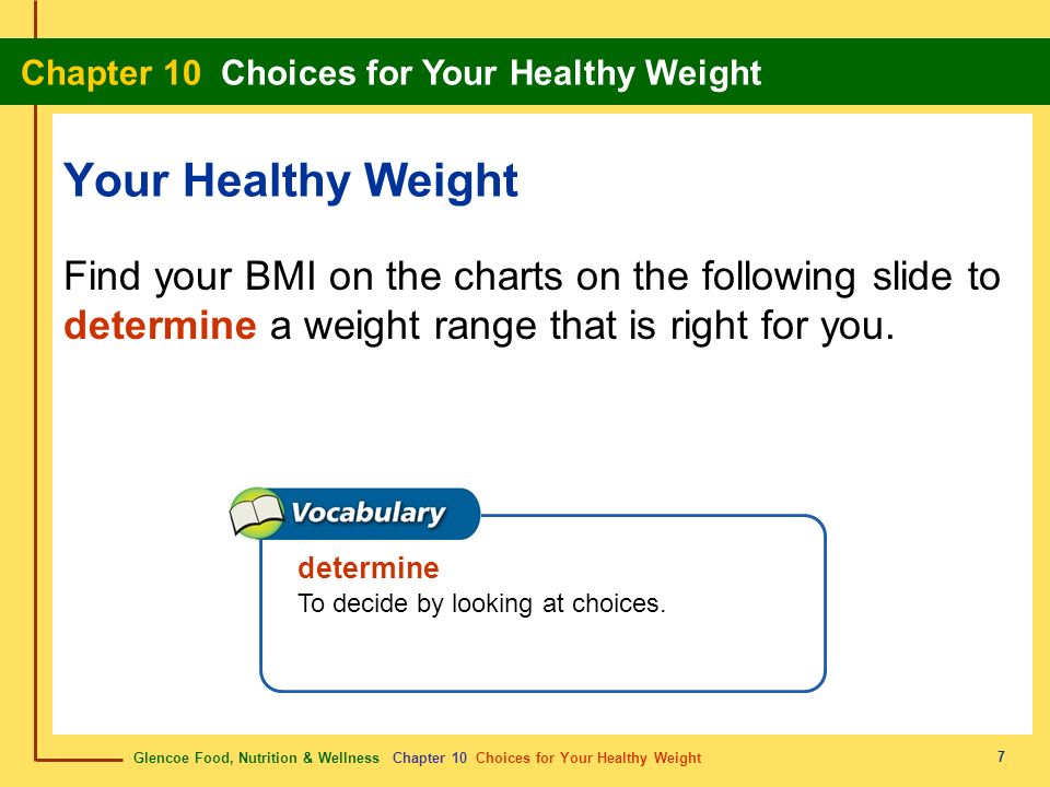 Your Healthy Weight Find your BMI on the charts on the following slide to determine a weight range that is right for you.