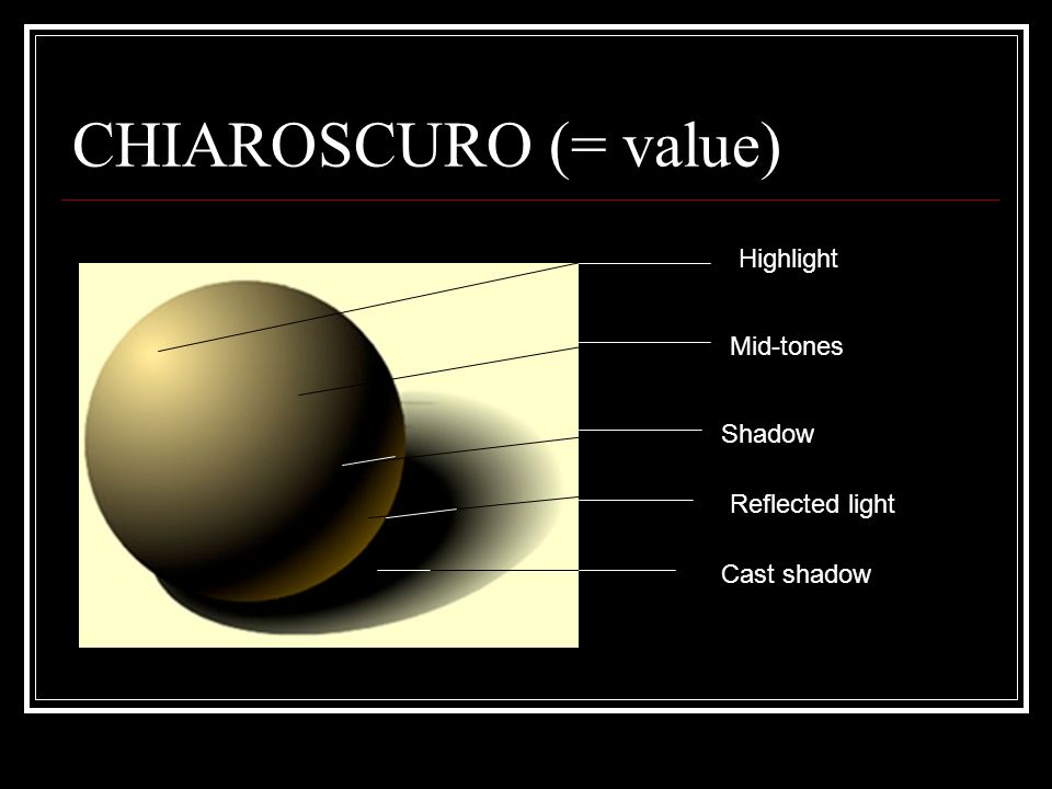 CHIAROSCURO (= value) Highlight Mid-tones Shadow Reflected light
