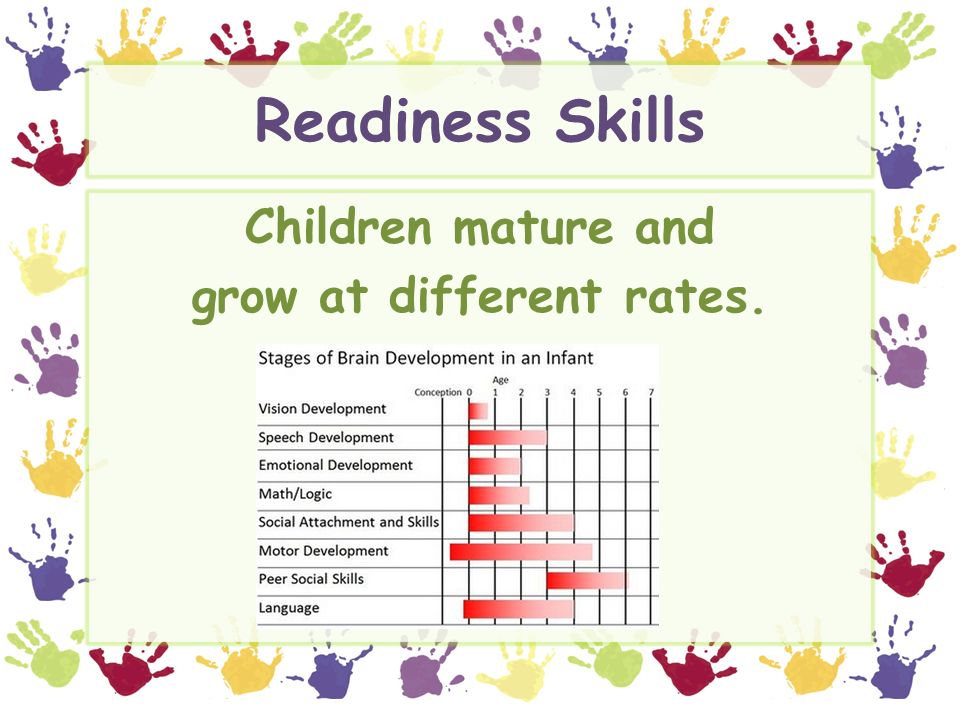 Children mature and grow at different rates.