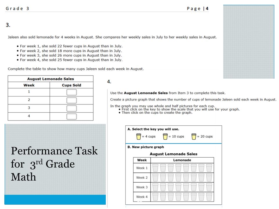 Performance Task for 3rd Grade Math
