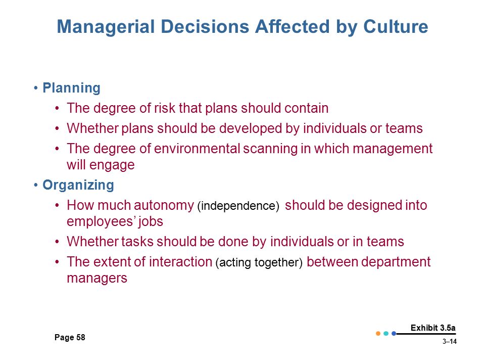 Managerial Decisions Affected by Culture