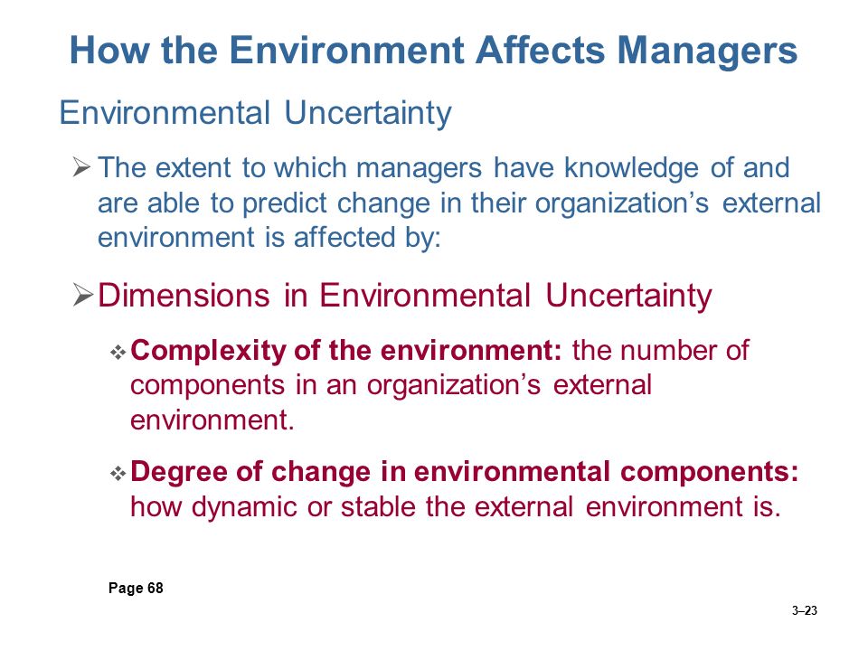 How the Environment Affects Managers